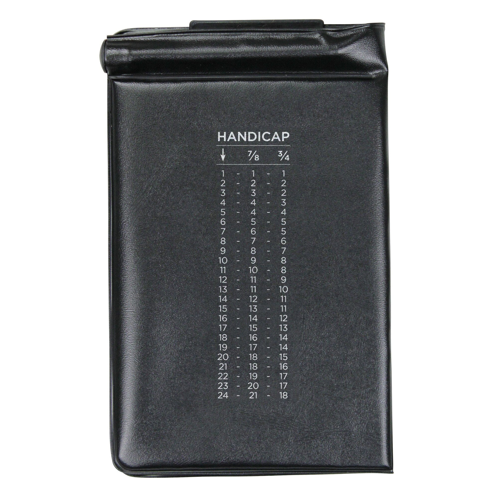 Masters Scorecard Holder SCORECARD HOLDERS Galaxy Golf